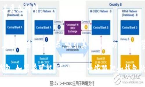要绘制“小狐钱包”的图片，可以依照以下步骤进行：

### 一、准备工具
- 铅笔：用于初步草图的绘制。
- 橡皮：用于修改草图。
- 水彩笔或彩铅：用于上色。
- 白纸：用于绘制。

### 二、构思设计
在开始绘制之前，想象一下“小狐钱包”的样子。一个可爱的小狐狸形象结合钱包的元素，例如狐狸的耳朵可以作为钱包的拉链，狐狸的尾巴可以是钱包的装饰。

### 三、绘制步骤

#### 第一步：草图
1. **狐狸的轮廓**：用铅笔轻轻勾勒出狐狸的头部轮廓。头部呈现出一个圆形，脸部小巧可爱。
2. **添加耳朵**：在狐狸头部的顶部，添加两个三角形的耳朵，稍微向上翘起，显得活泼。
3. **画出眼睛和鼻子**：狐狸的眼睛要大而充满灵气，鼻子小而圆，展现出它的可爱感。
4. **嘴巴和尖尖的胡子**：狐狸的嘴巴微微上扬，透出一丝顽皮，记得添加几根轻柔的胡子。

#### 第二步：设计钱包
1. **钱包的主体**：从狐狸的头部下方向外延伸，绘制一个长方形的形状，这就是钱包的主体部分。
2. **钱包的拉链**：在钱包的顶部画出一个弧线，作为拉链的位置。
3. **饰品装饰**：可以在钱包的侧边加上一些小装饰，比如迷你小狐狸的图案，或者花纹。

#### 第三步：细节
1. **添加纹理**：在钱包的表面添加一些线条，模拟皮革的质感。
2. **颜色选择**：选择橙色或浅棕色作为狐狸的主色调，钱包则可以选择深色系，如棕色或灰色。
3. **上色**：用水彩笔或彩铅轻轻给狐狸和钱包上色，注意阴影和光源的位置，增加层次感。

#### 第四步：背景与装饰
1. **背景设计**：可以额外绘制一些背景，比如树木、花卉等，增强整体画面的生动性。
2. **增加细节**：在钱包旁边放置一些小硬币或者几张卡片，增加生活气息。

### 四、最后润色
- 检查整幅画面的平衡，是否需要再增加一些细节或颜色调整。
- 用黑色细笔重新描绘外框，突出狐狸和钱包的轮廓，使其更加鲜明。

### 五、完成展示
- 可以将画作放在显眼的地方，分享给朋友或家人，甚至在社交媒体上展示，吸引其他画友的关注和赞赏。

通过以上步骤，希望能够帮助你成功绘制出可爱的小狐钱包。如果有可能，可以参考一些狐狸和钱包的图片，获取灵感，从而创作出你自己独特的版本！